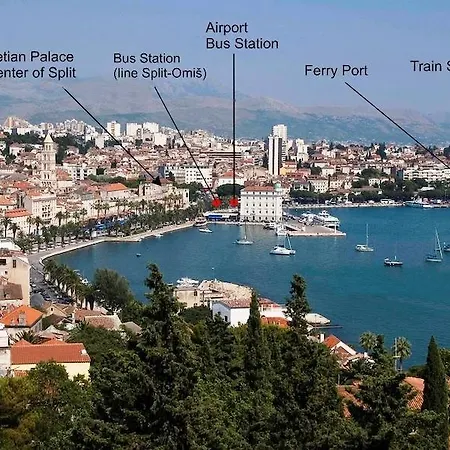 Appartments With Terrace Or Garden Апартаменты *